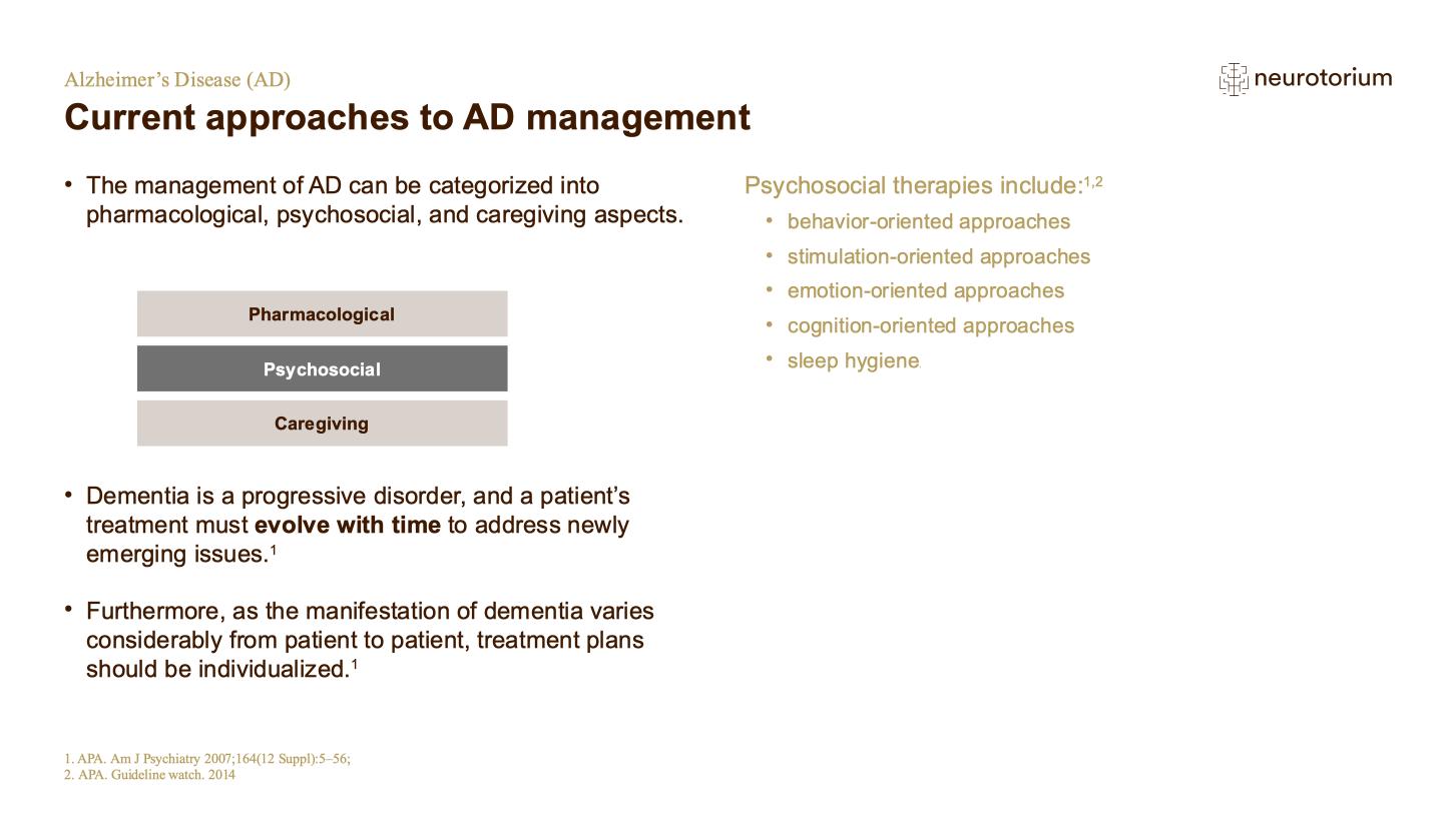 Alzheimers Disease – Treatment Principles – slide 18